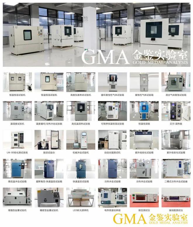 专注光电半导体失效分析——广东金鉴实验室《基于AEC-Q102的车规LED失效分析》4月19日上海见！(图5)