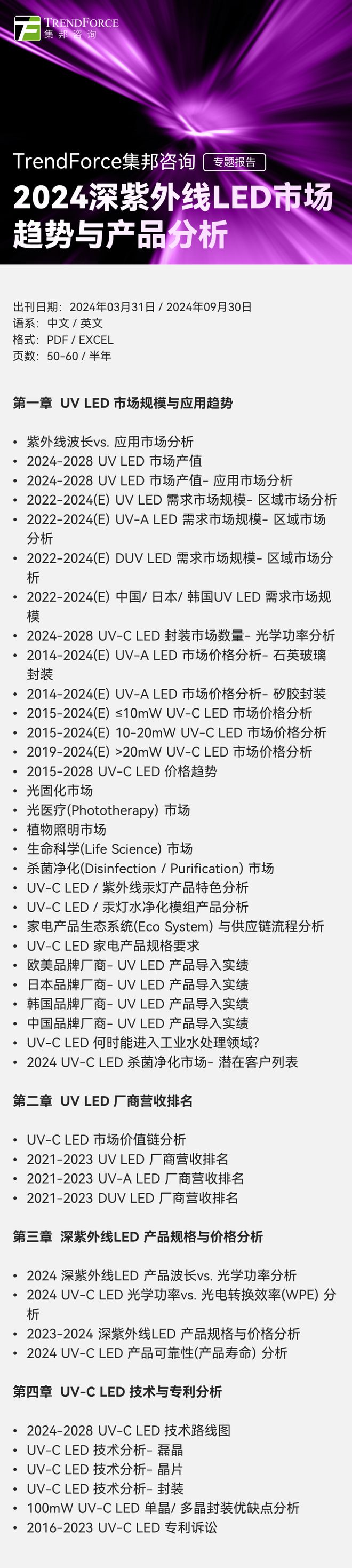 报告出刊2024深紫外线LED市场趋势与产品分析(图3)
