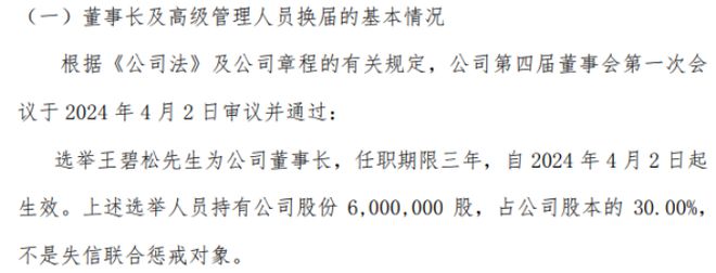 松照明选举王碧松为公司董事长2023年上半年公司净利11916万(图1)