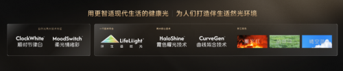 从航天照明到万家灯火雷士照明如何把一束光从天上卷到人间(图9)