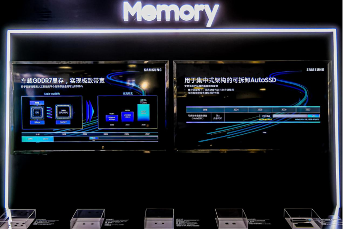 三星亮相北京国际车展车载领域解决方案全覆盖(图4)