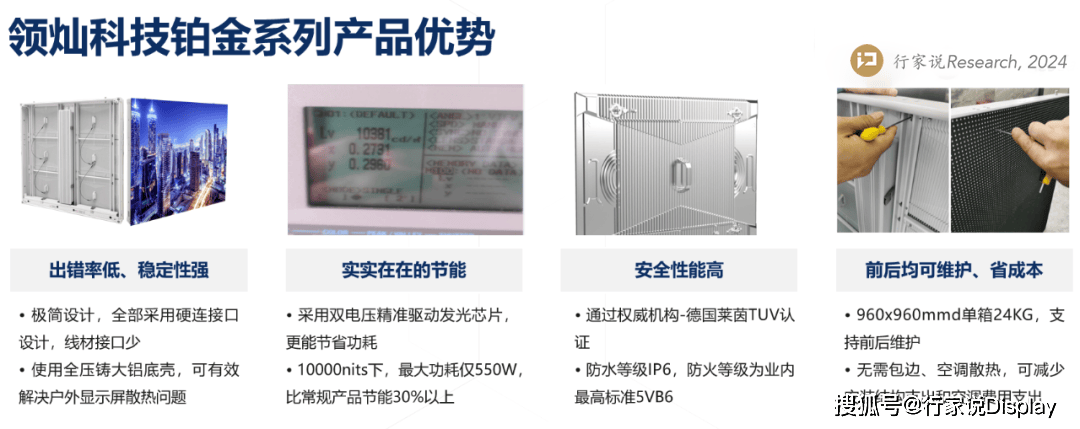5年正增长LED显示屏行业诞生“新黑马”(图3)