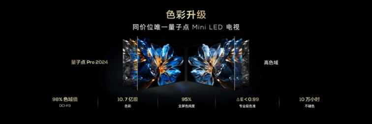 2024最高质价比TCLT7KMiniLED电视5月15日开售！(图5)