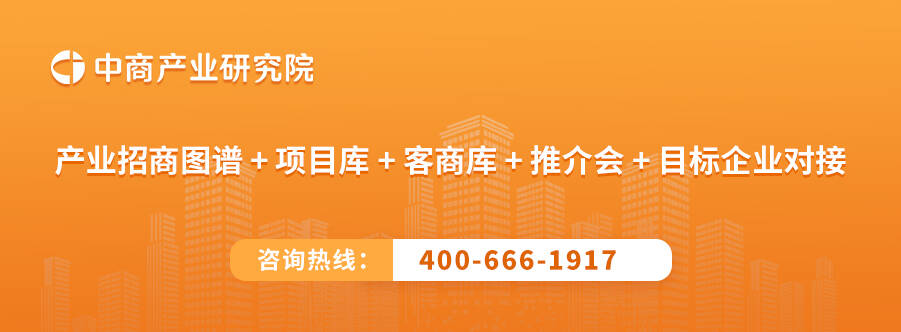 2024年中国小间距LED显示屏销售额及各间距占比情况预测分析（图）(图3)