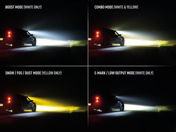 LazerLamps推出全新Elite+系列辅助LED行车灯(图1)