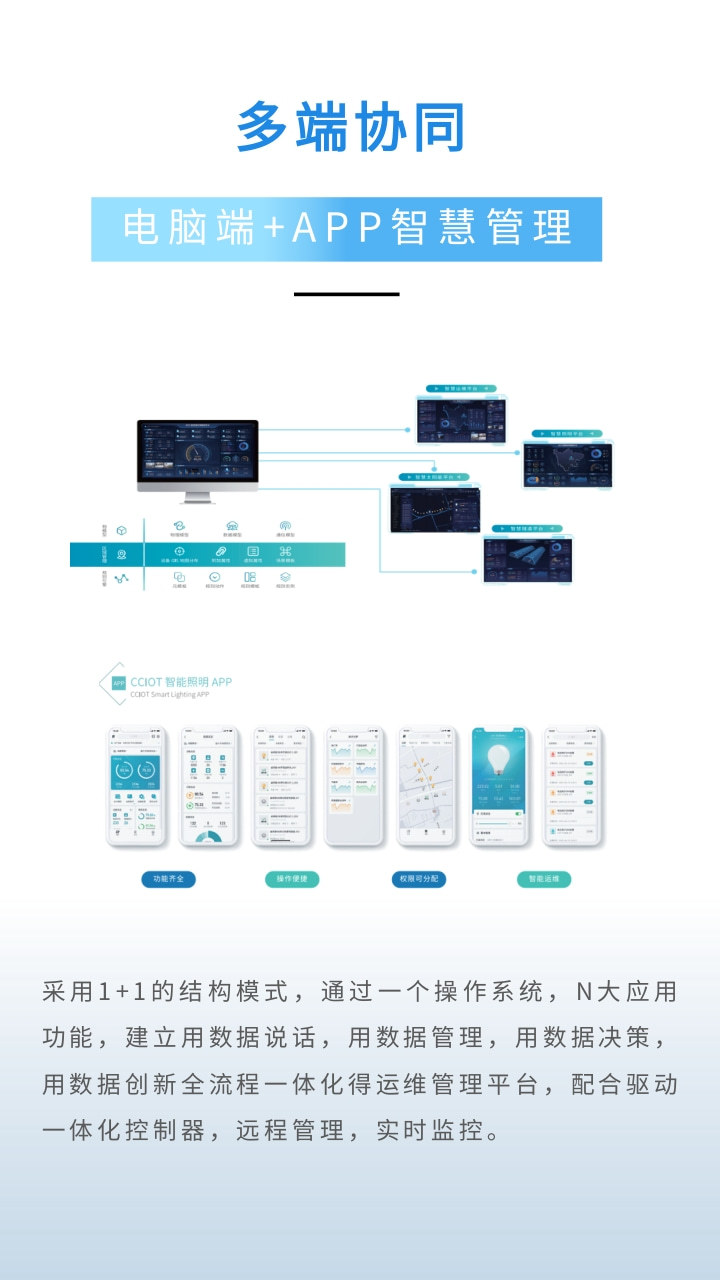 官宣：顺舟智能与茂硕电源共推LED驱动智能化新纪元(图3)
