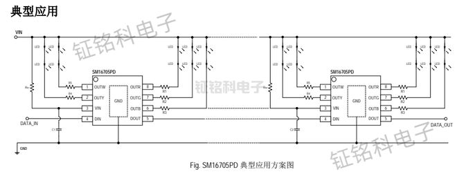 5通道低压线MA(图1)