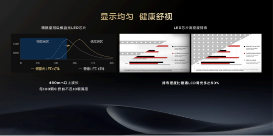 TCL办公智屏发布：未来纸显示技术开启新时代办公大屏体验(图3)