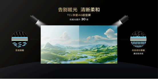TCL办公智屏发布：未来纸显示技术开启新时代办公大屏体验(图2)