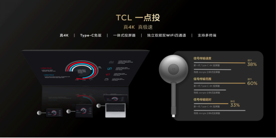 TCL办公智屏发布：未来纸显示技术开启新时代办公大屏体验(图5)