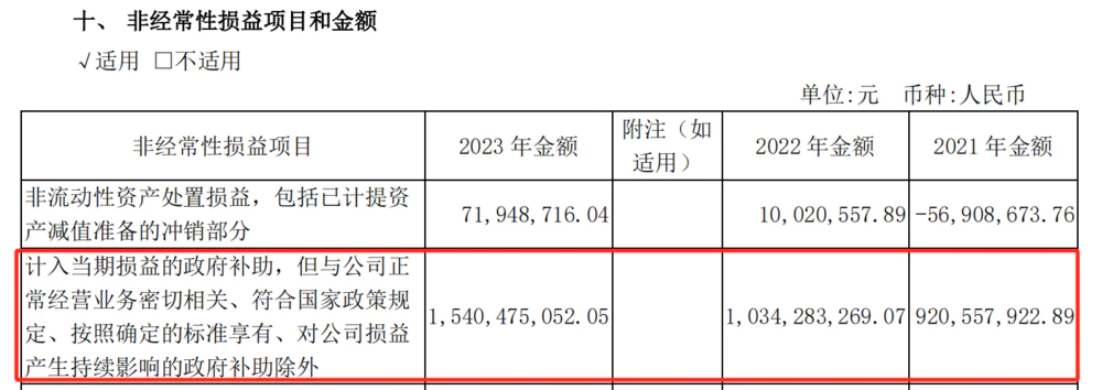 三安光电跌落神坛牛熊榜(图6)