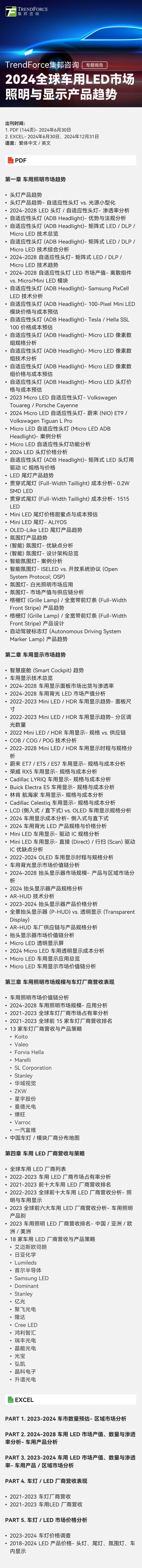 2024全球车用LED市场报告出刊(图1)