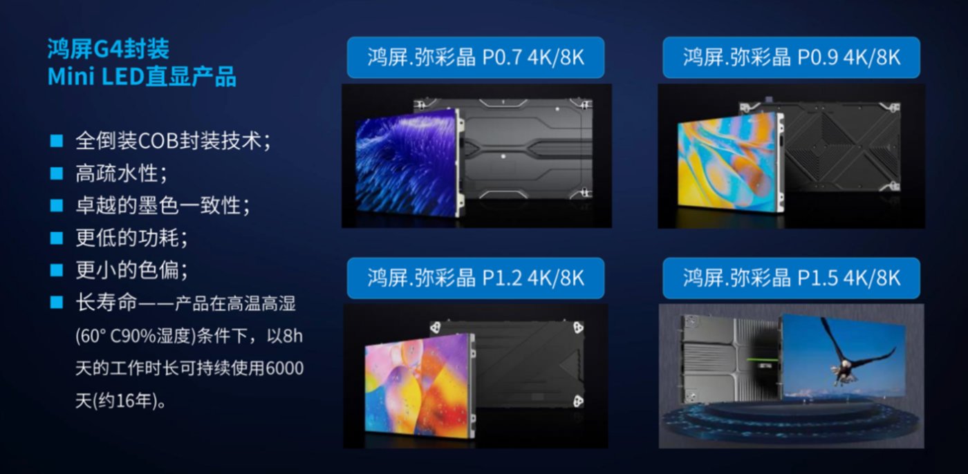 鸿利智汇董事长李俊东：MiniLED与MicroLED是并存的就如高铁和飞机(图3)