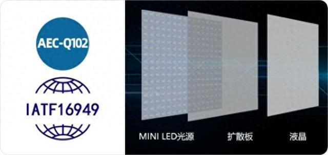 车载LED供应商华皓伟业完成4000万元A轮融资(图1)