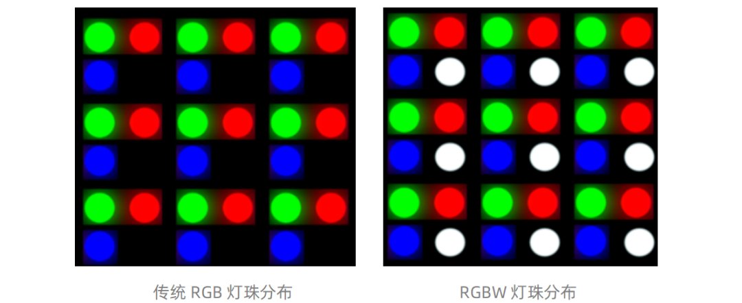 直击LED虚拟拍摄奥拓推出多款核心技术(图1)