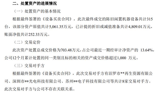 催要工程服务款！这家LED公司提起诉讼(图2)