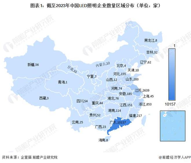 【行业前瞻】2023-2028年全球及中国LED照明行业发展分析(图8)
