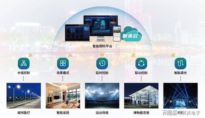 照明远程控制系统创造舒适居住环境(图2)