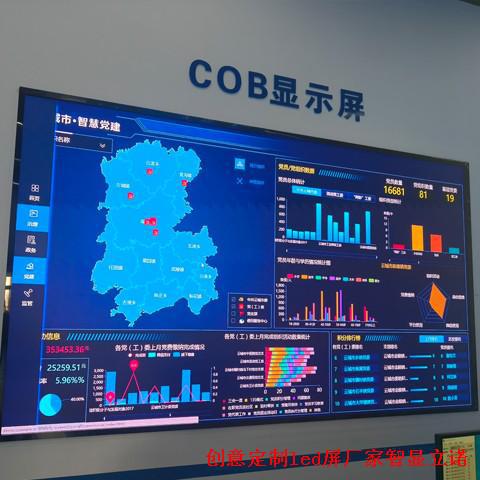 为什么数字化指挥中心离不开COBLED显示屏？5个关键原因！(图1)