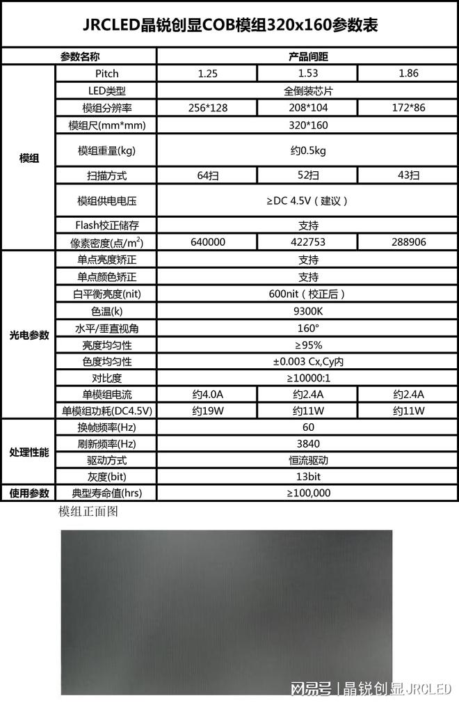 P125P153886COBGOB超微小间距LED显示屏替换SMD时代到来(图1)