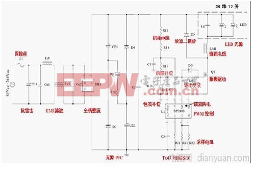 详解LED照明灯具设计方案(图3)