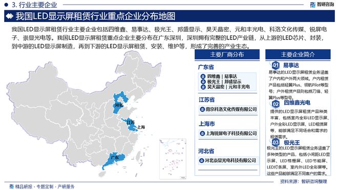 智研咨询发布：2024年中国LED显示屏租赁行业市场深度分析报告(图4)