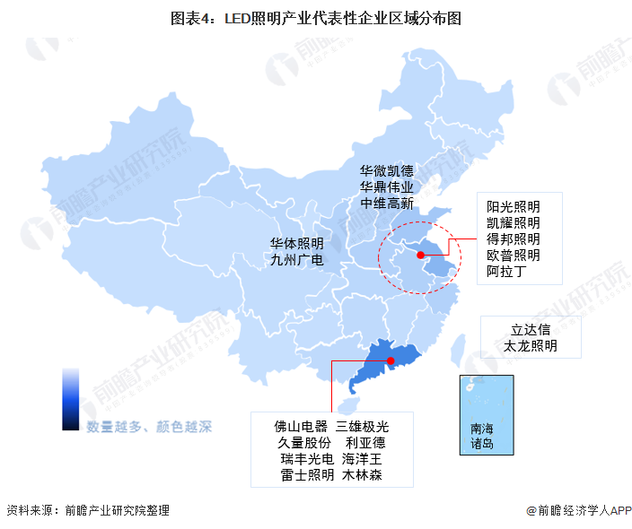 【干货】LED照明行业产业链全景梳理及区域热力地图(图4)