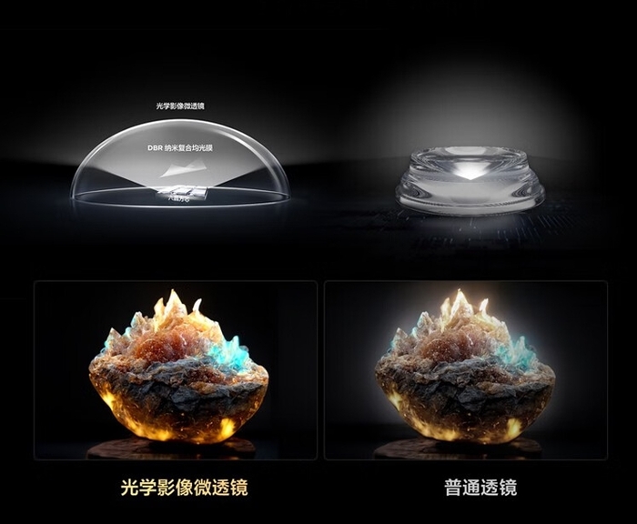 2023年旗舰MiniLED电视显示器回顾：大尺寸高规格硬件持续突破(图5)