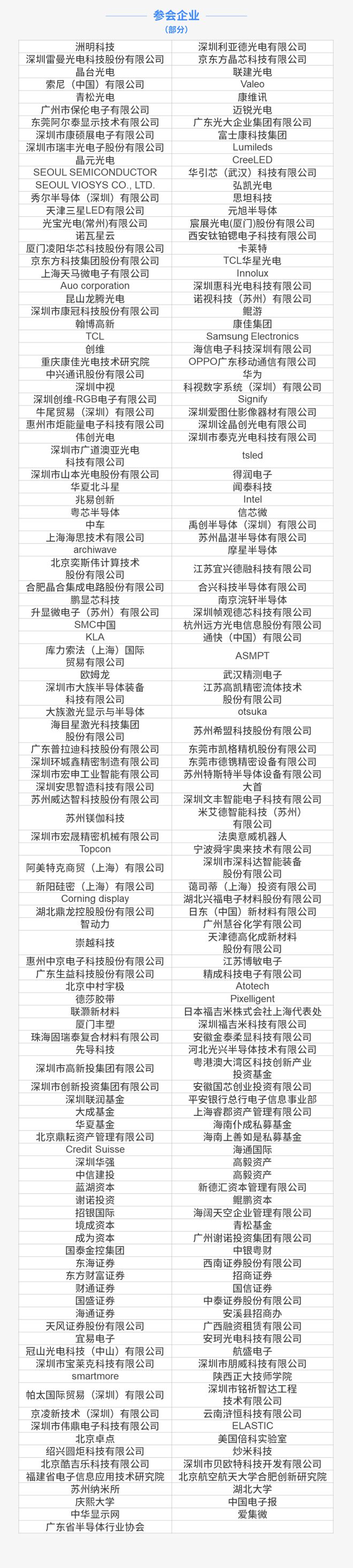 索尼推出新款CrystalLED黑彩晶BH和CH系列小间距LED显示屏(图3)