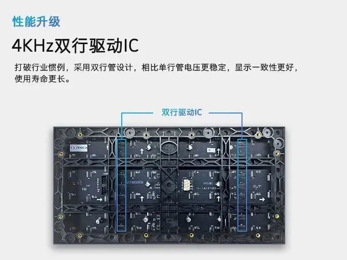 创维商用LED超级模组品质升级实力进级(图2)