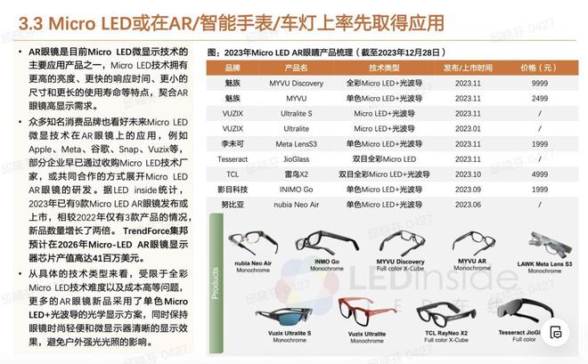 100万元电视才能用的显示技术正走进你的客厅｜36氪新风向(图6)