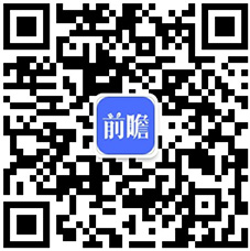 【最全】2023年LED行业上市公司全方位对比(附业务布局汇总、业绩对比、业务规划等)(图8)