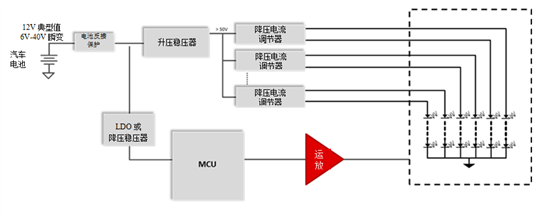 总结一下LED照明的工作原理(图1)