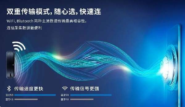 通往健康照明之密钥！大峡谷重磅发售LogicLED光之间传感器(图5)