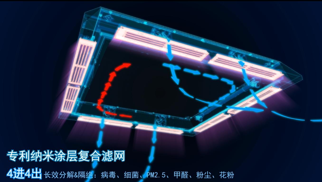 广州联泰科技：深耕LED照明行业之医养、办公光环境领域(图3)