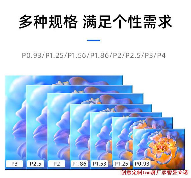 P2与P25型号LED显示屏的5大差异哪种更适合室内？(图1)
