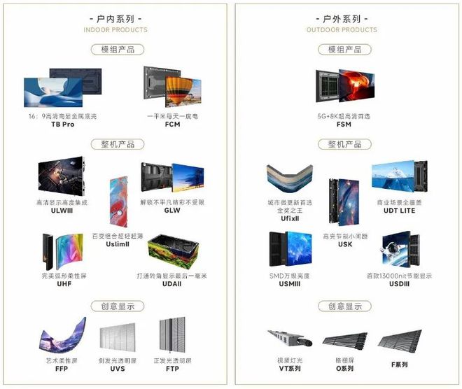 洲明科技20年创新路走向LED光显行业领航者(图3)