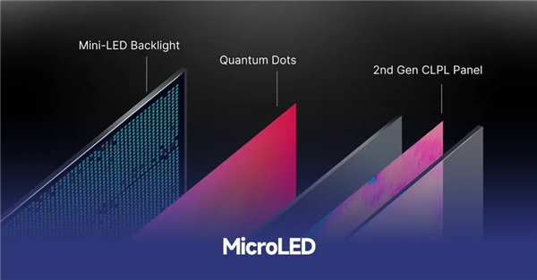 2025年成MicroLED量产元年：最完美的显示屏(图3)