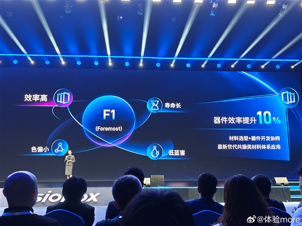 维信诺新一代发光材料体系F1发布：小米OPPOvivo荣耀要用(图3)