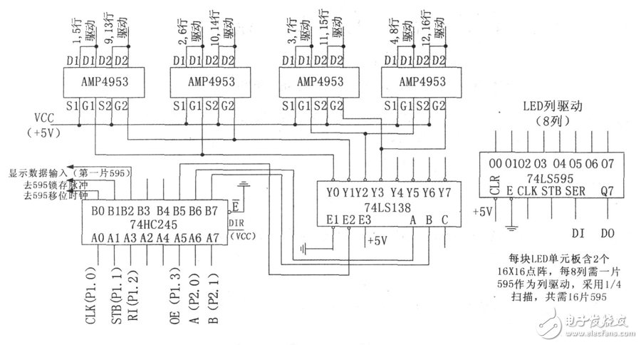 LED显示屏系统电路设计详解—电路图天天读（224）(图2)