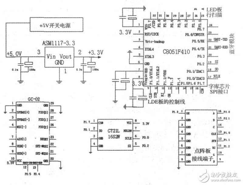 LED显示屏系统电路设计详解—电路图天天读（224）(图4)