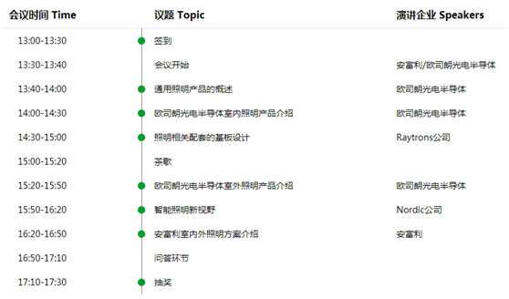 欧司朗携手安富利：共同探索室内外照明新机遇(图3)