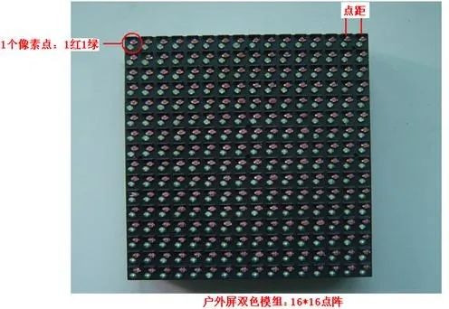 图文详解LED显示屏知识(图10)