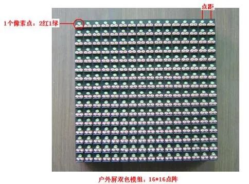 图文详解LED显示屏知识(图11)