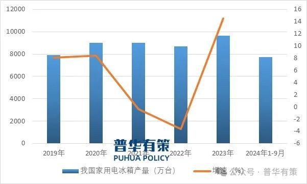 2025-2031年背光显示器件行业细分市场分析及投资前景预测报告(图3)
