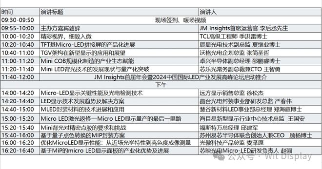 议程出炉！中国国际MiniMicroLED产业链创新发展高峰论坛11月7日举行(图2)