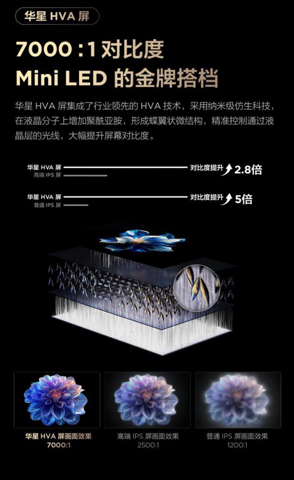 不愧是“2025真香MiniLED神机”TCL新品C11K画质也太震撼了！(图4)