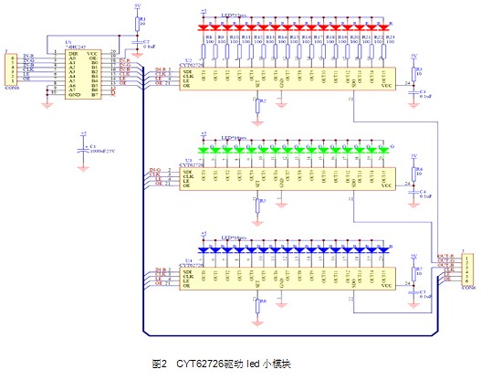 详解节能LED显示屏原理(图2)