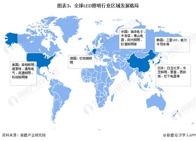 2023年全球LED照明行业发展现状及趋势中国已成为全球最大的LED照明产地【组图】(图3)
