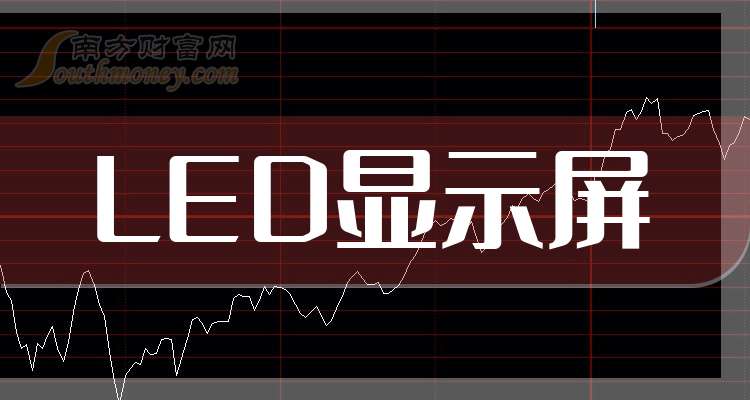 2025年LED显示屏龙头梳理(图1)